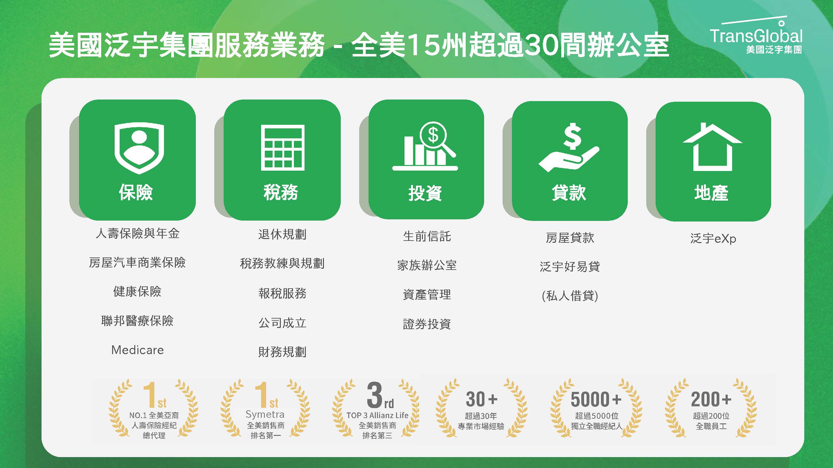 TransGlobal Introduction - one page.jpg