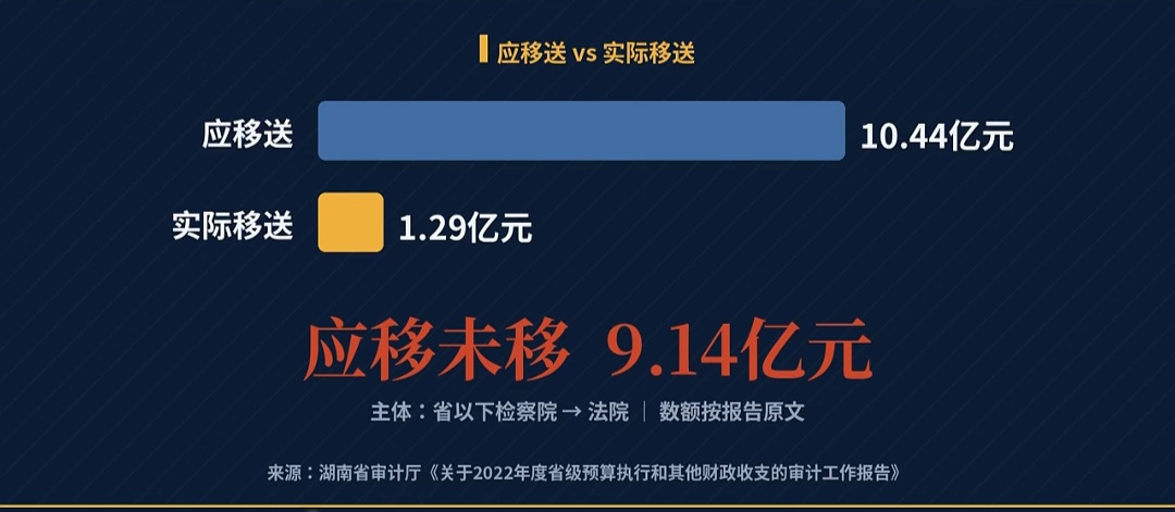 Screenshot_20261013_143304_WeChat.jpg
